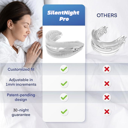 SilentNight Pro