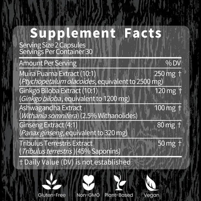 Potency Wood